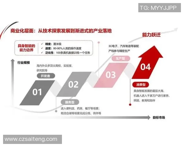 掘金平台如何打造创新内容生态推动科技行业发展新机遇 掘金平台如何打造创新内容生态推动科技行业发展新机遇